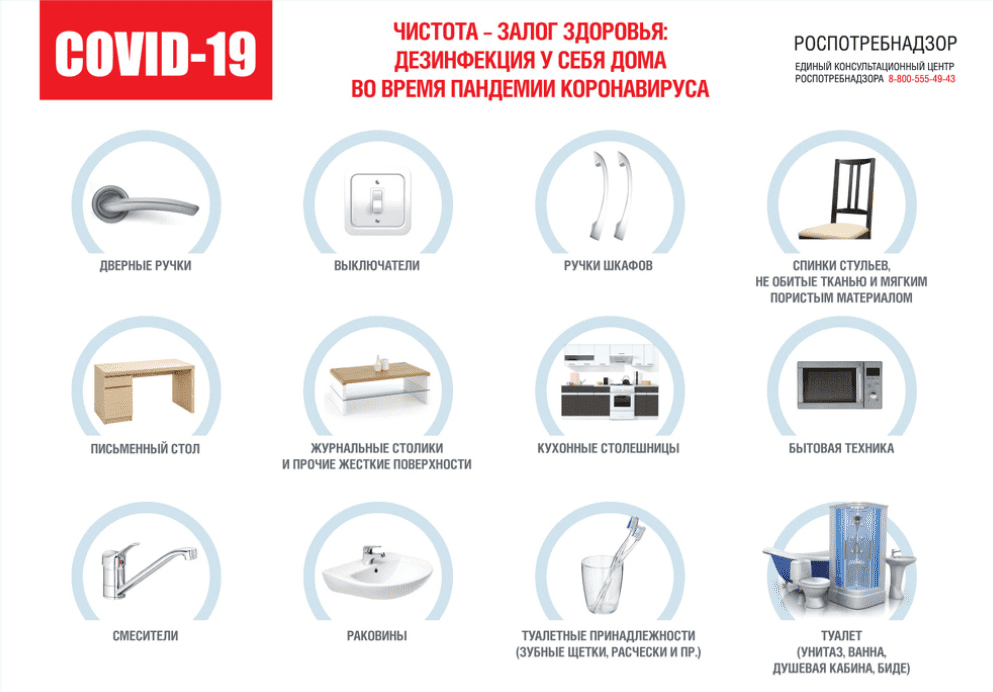 коронавирус